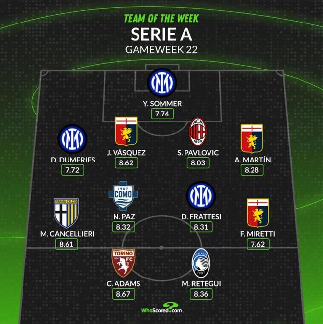 盟里顶尖的 盟里顶尖的